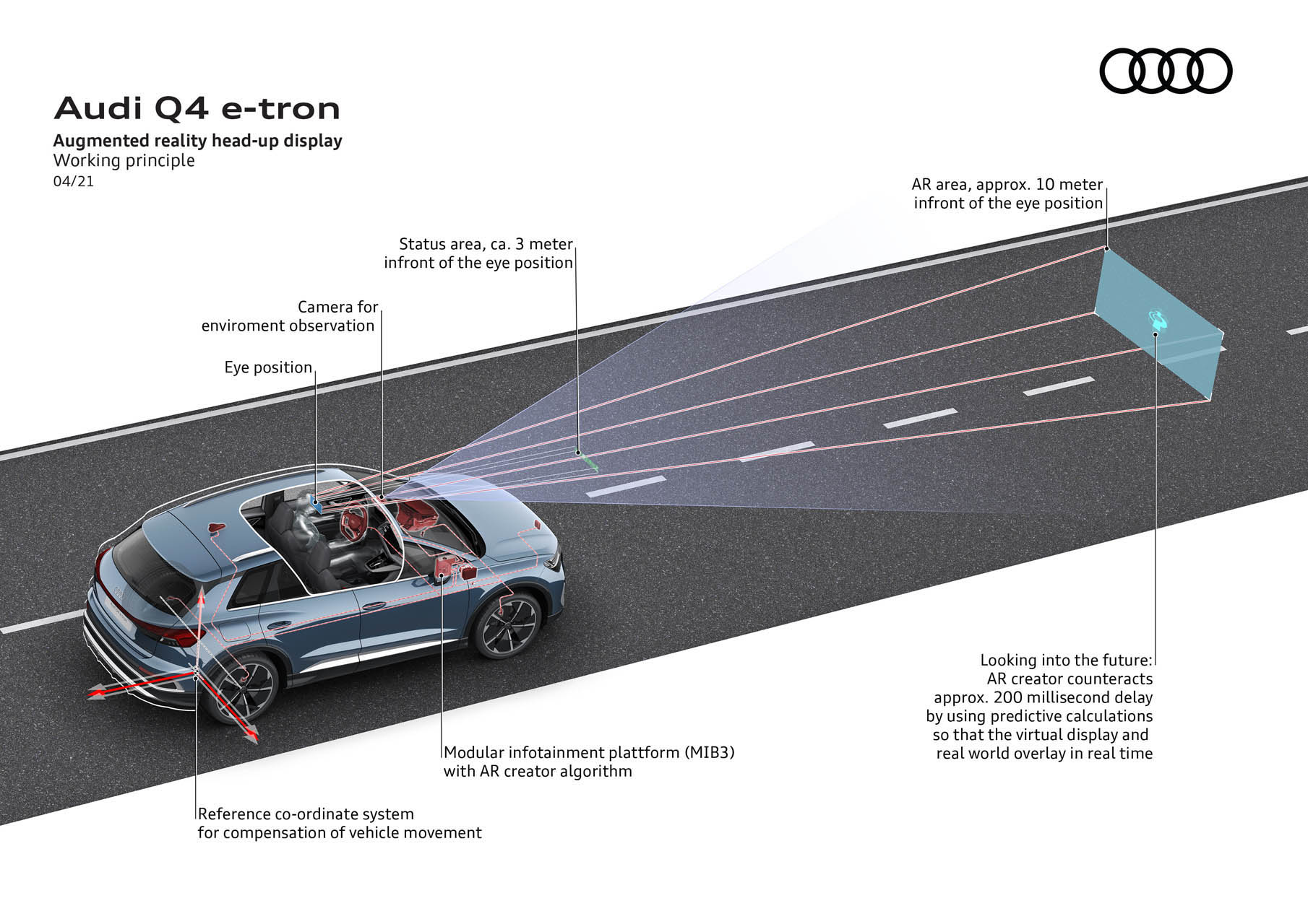 Audi Q4 e-tron 2023 18