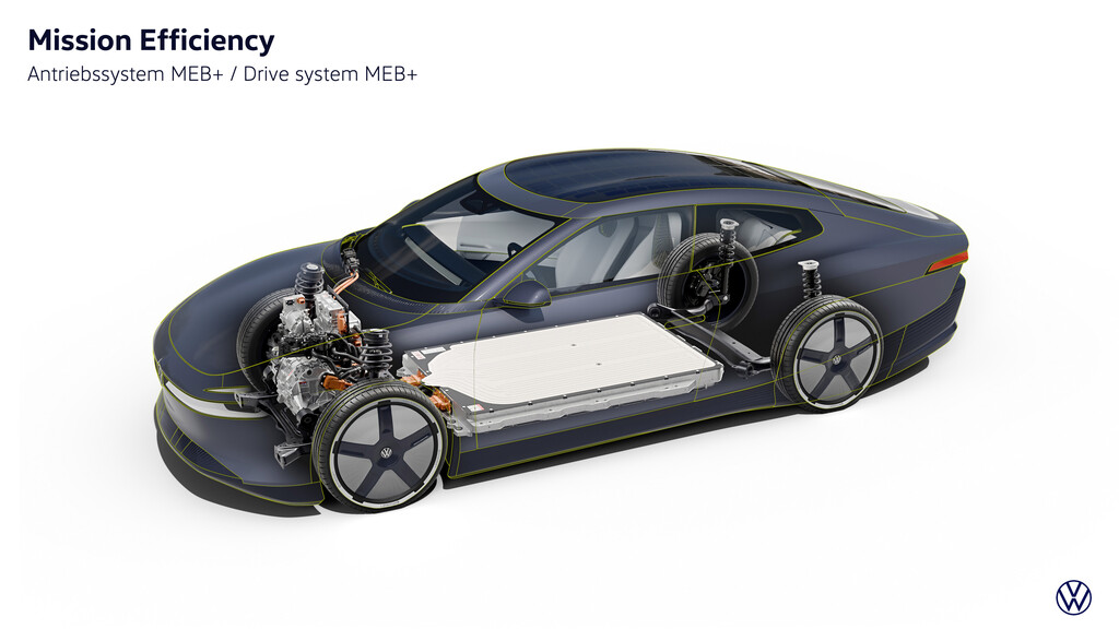 volkswagen mission efficiency 32
