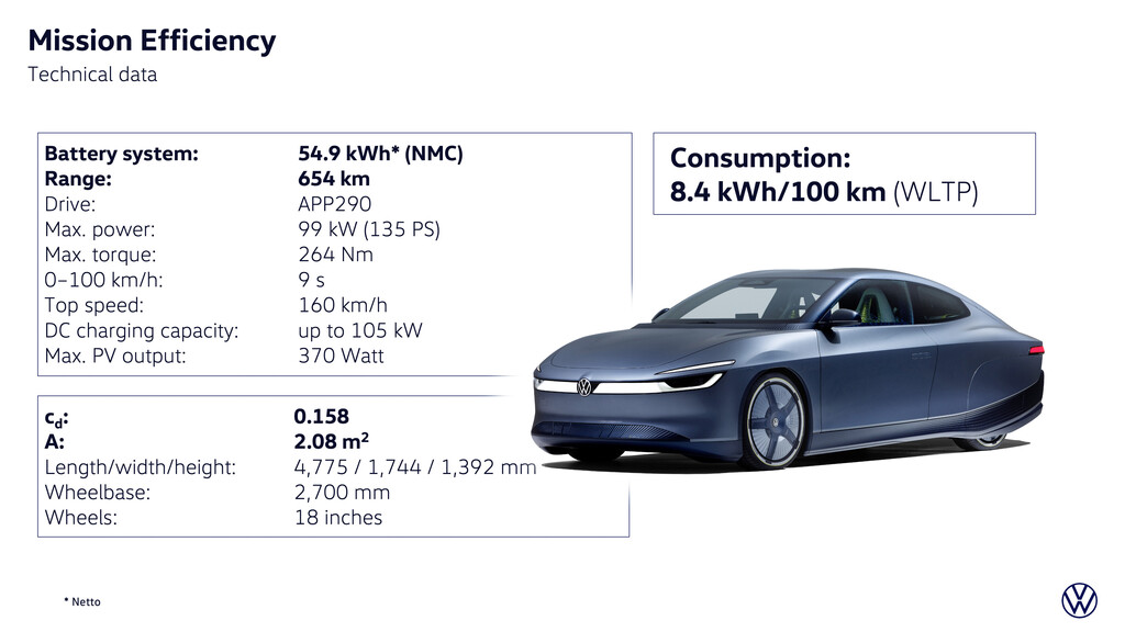 volkswagen mission efficiency 37