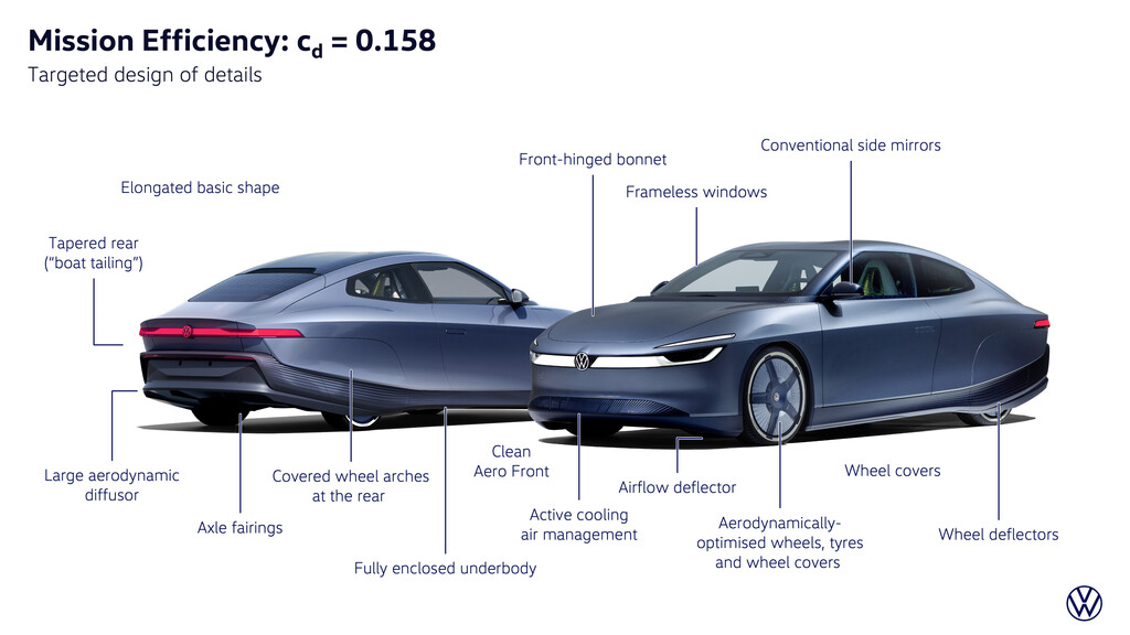 volkswagen mission efficiency 40