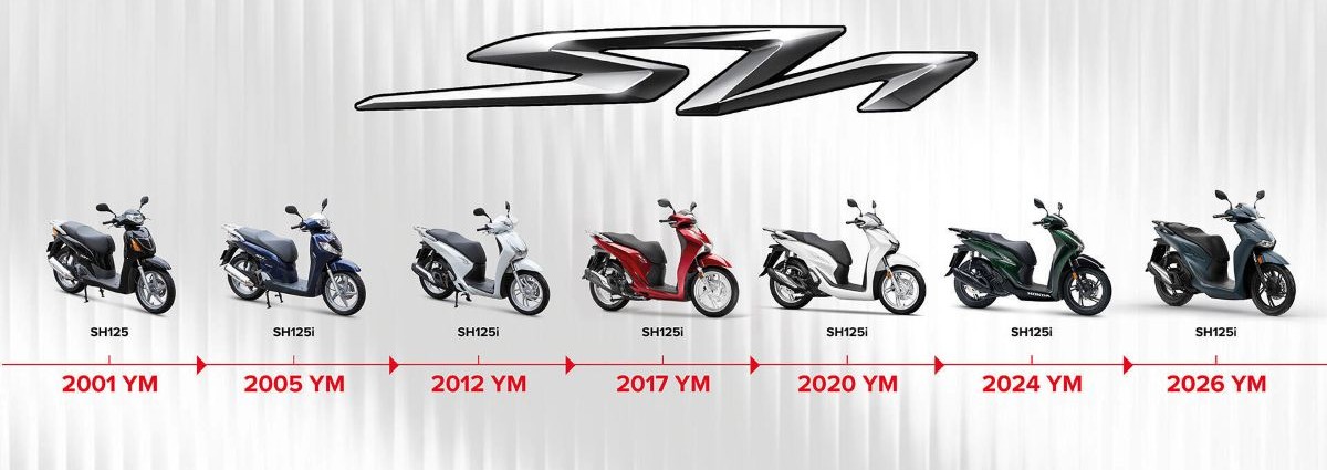 Honda SH125i 25 eves 2026 nyito